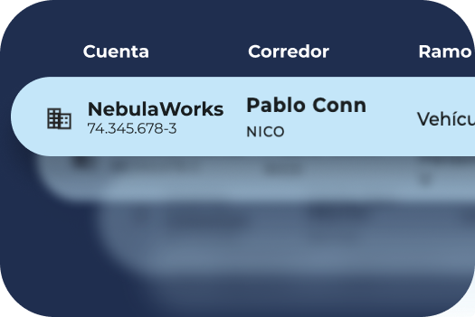Cuentas