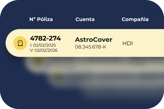 Pólizas