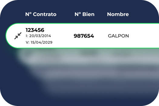 Contratos